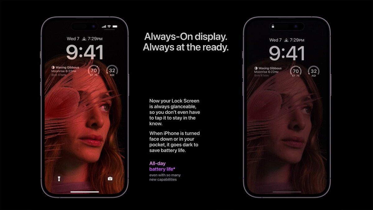 قابلیت Always-On Display در iPhone 14 Pro
