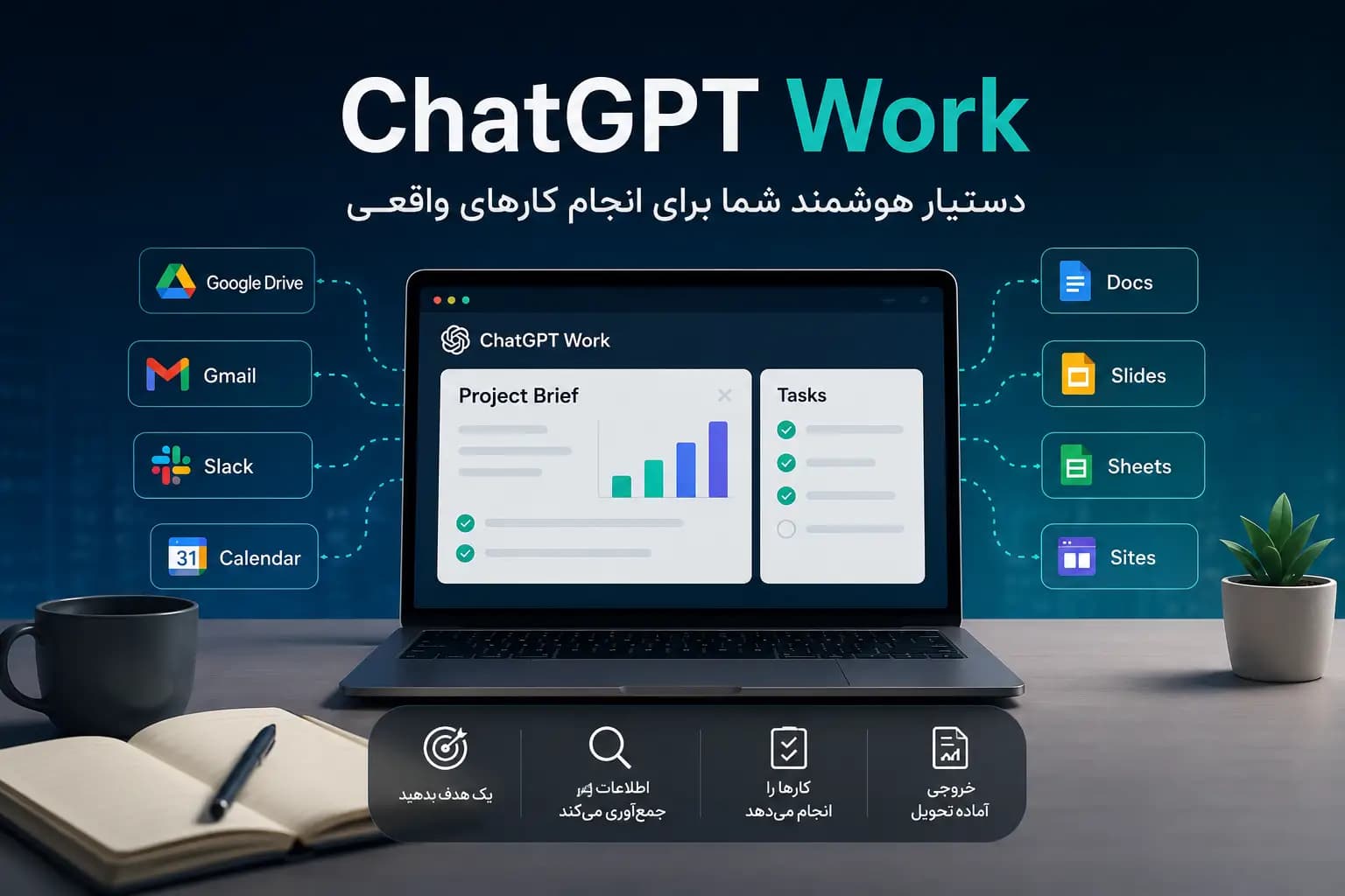 ChatGPT Work چیست؟+ معرفی 