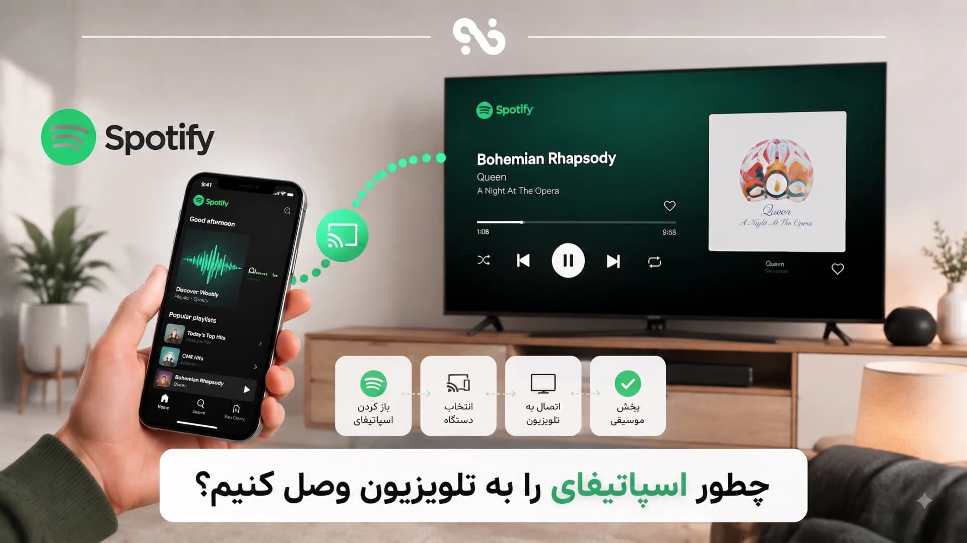 چطور اسپاتیفای را به تلویزیون وصل کنیم؟ (راهنمای تصویری و گام‌به‌گام)