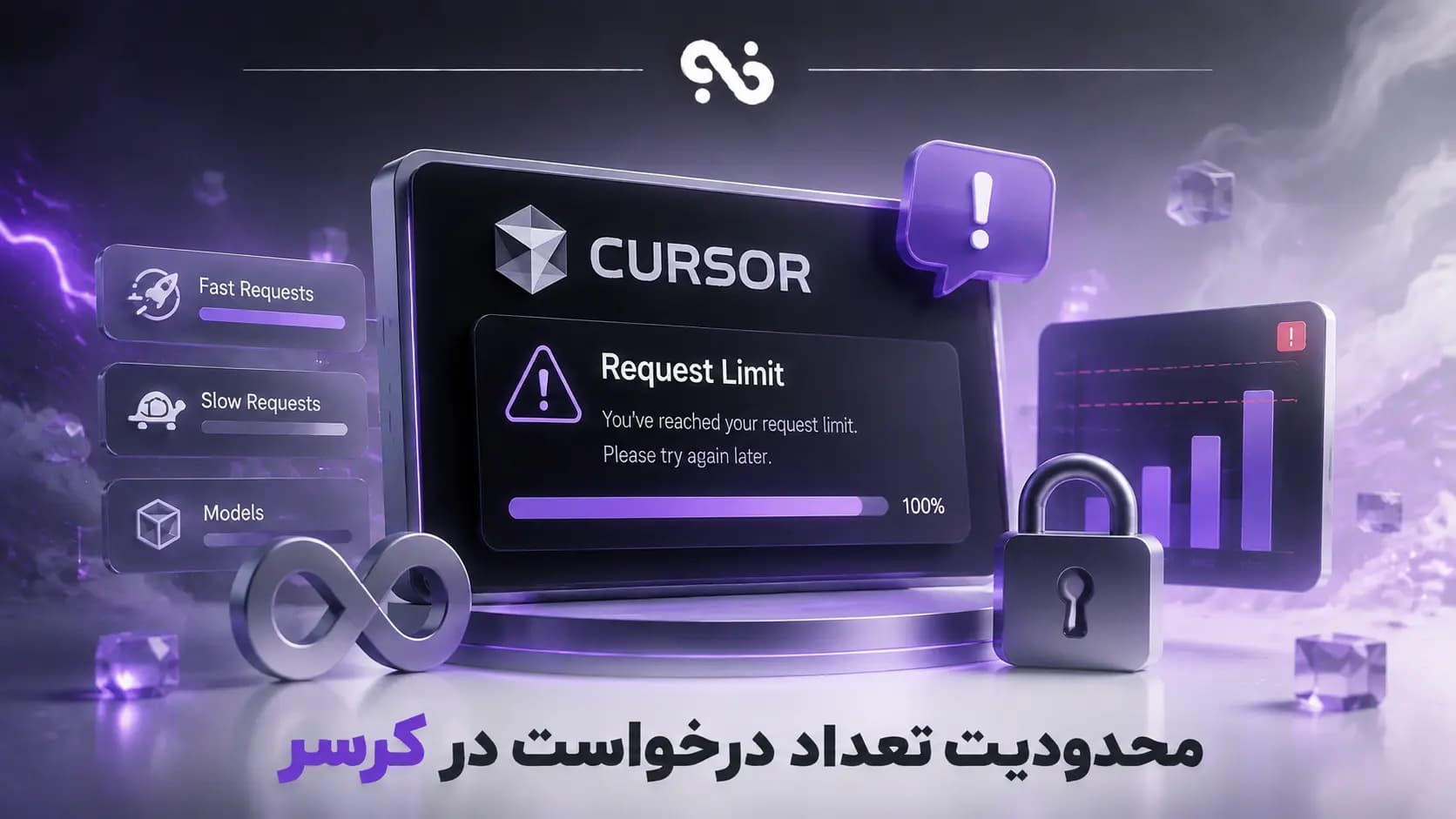 محدودیت تعداد درخواست در کرسر (Cursor)