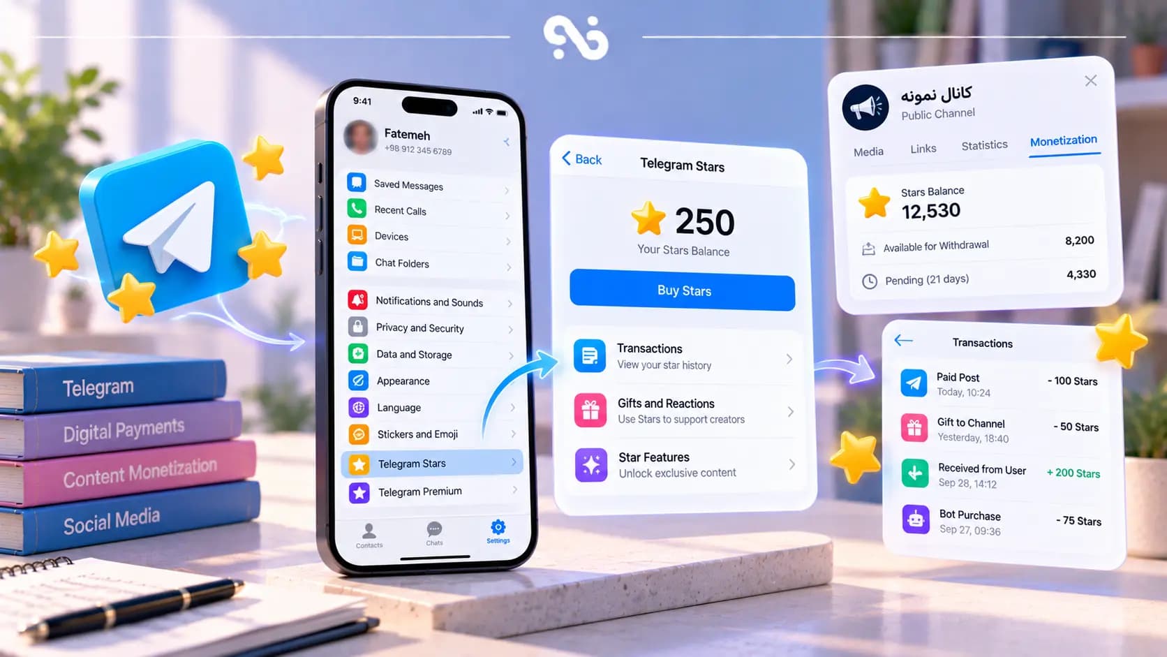 استارز تلگرام کجا ذخیره میشود و چگونه موجودی Telegram Stars را مشاهده کنیم؟