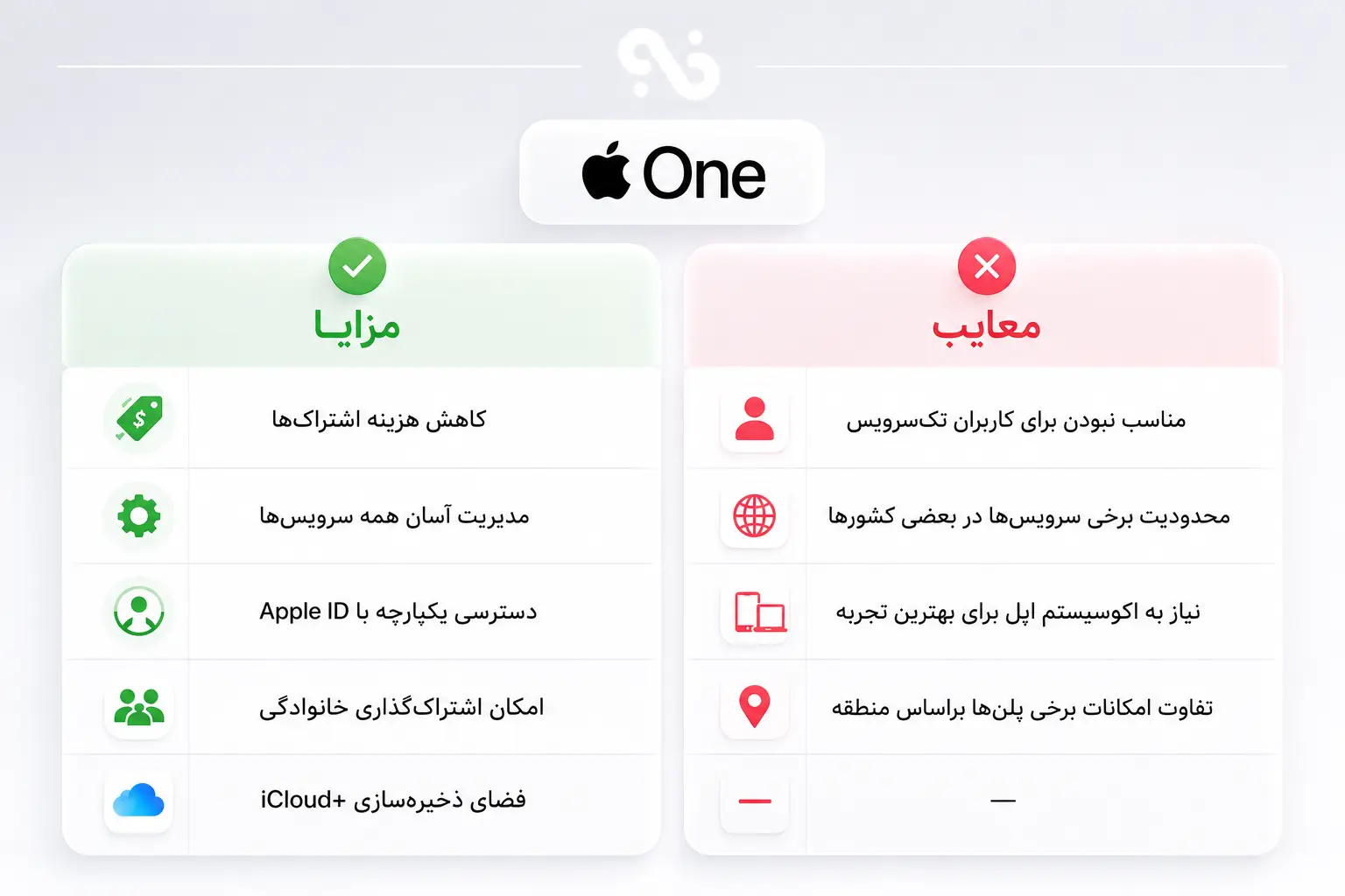 1785327802038-253342c4-apple-one---.webp