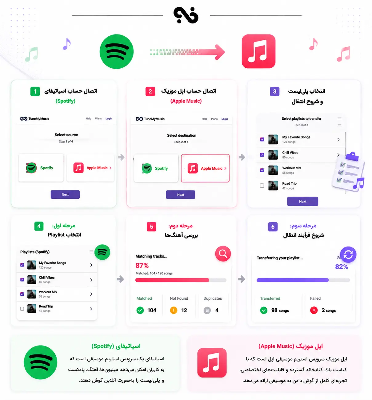 1786062221101-14132247---------spotify--apple-music.webp