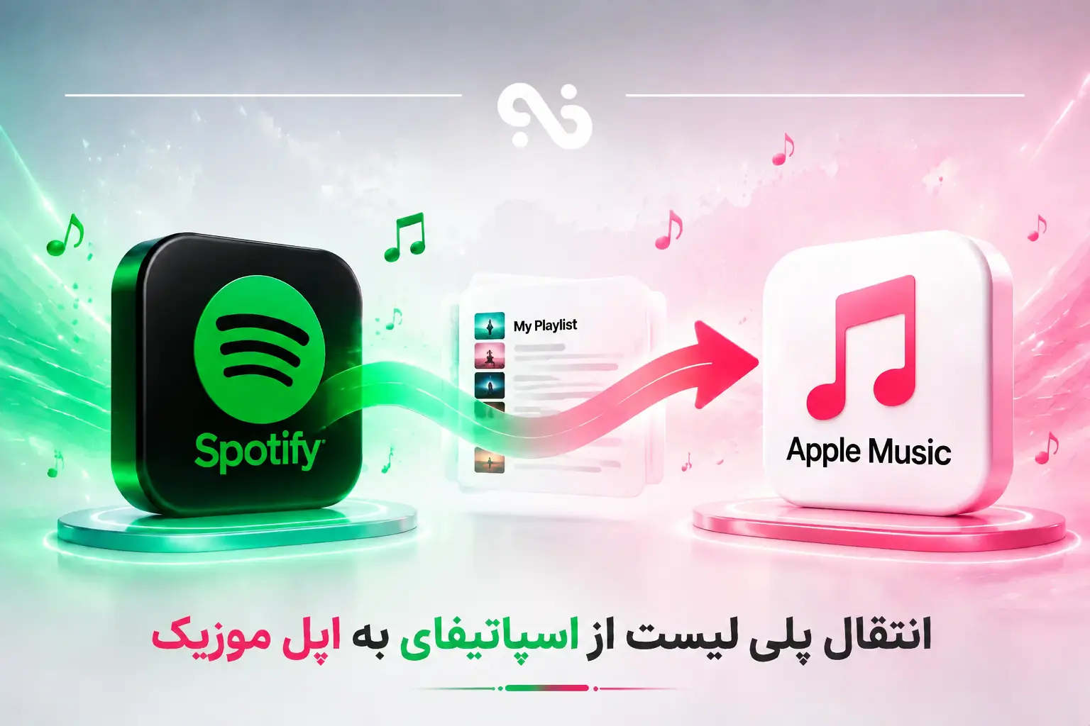 آموزش انتقال پلی‌ لیست از اسپاتیفای به اپل موزیک