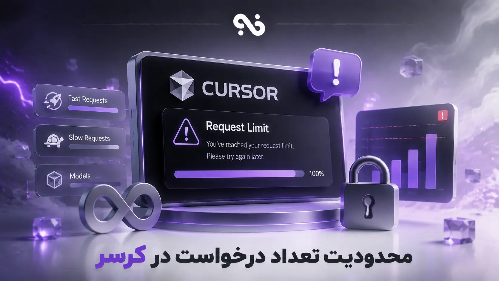 محدودیت تعداد درخواست در کرسر (Cursor)