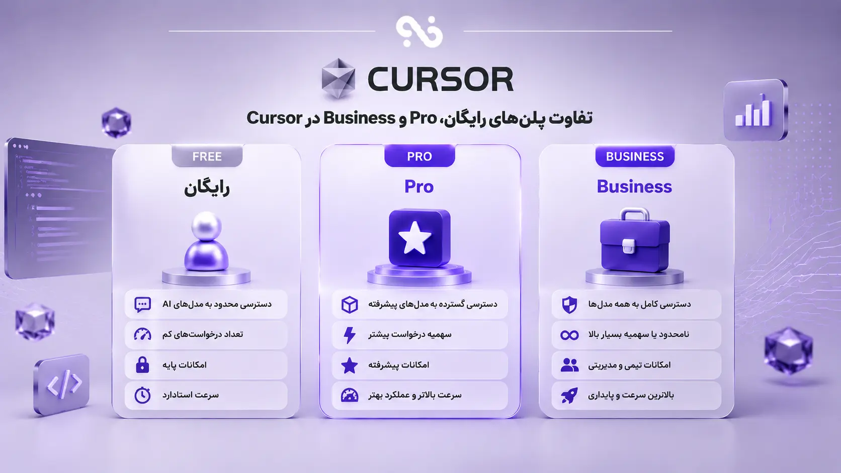 1786272881250-650c2d19----cursor--pro--business.webp