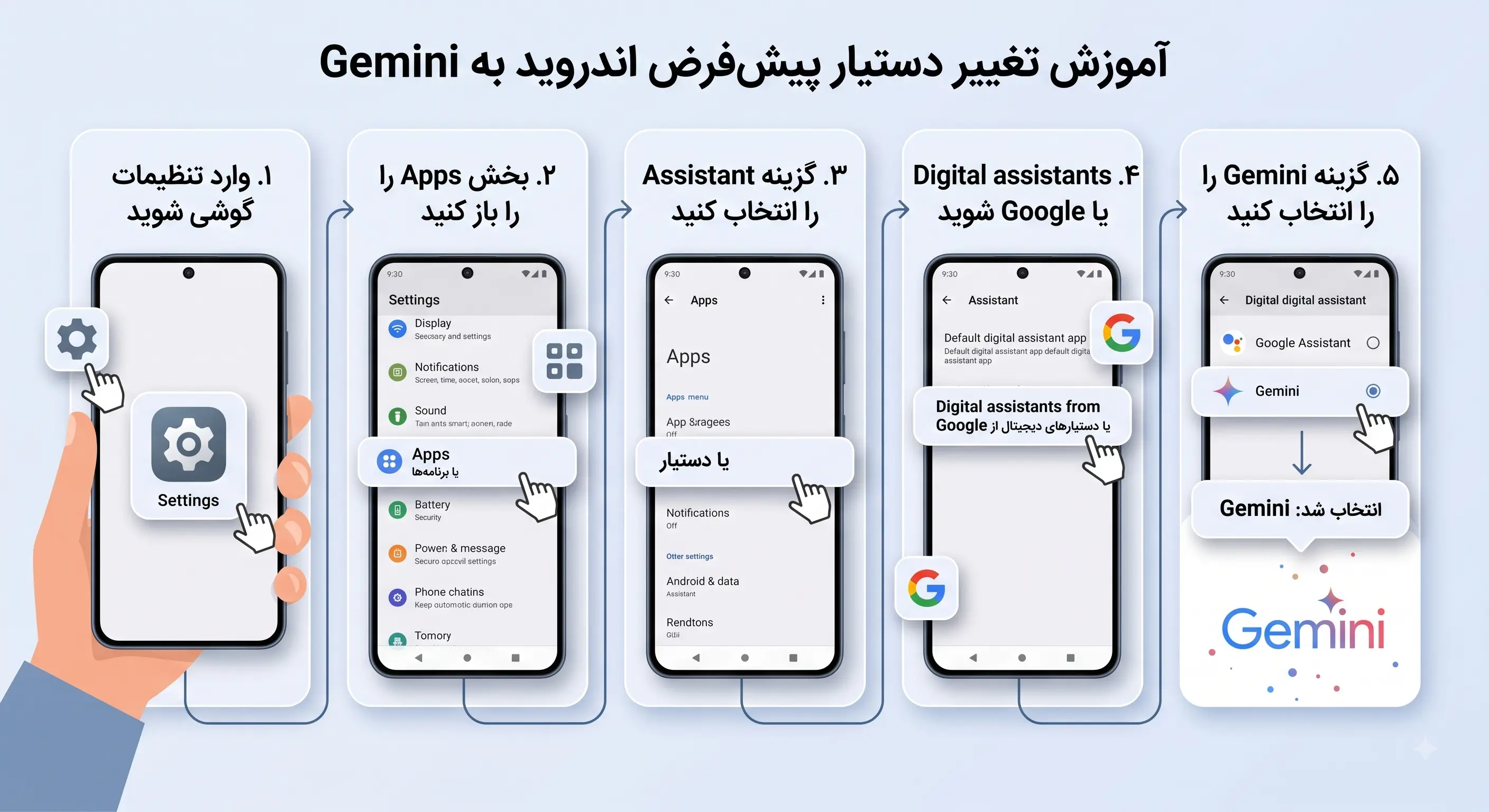 1786464290624-94b2f740--digital-assistants--.webp