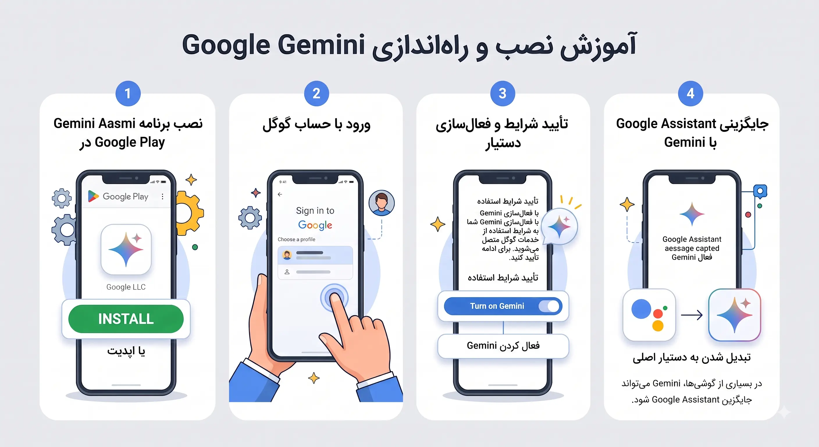 1786464434995-f37561c7------gemini1.webp