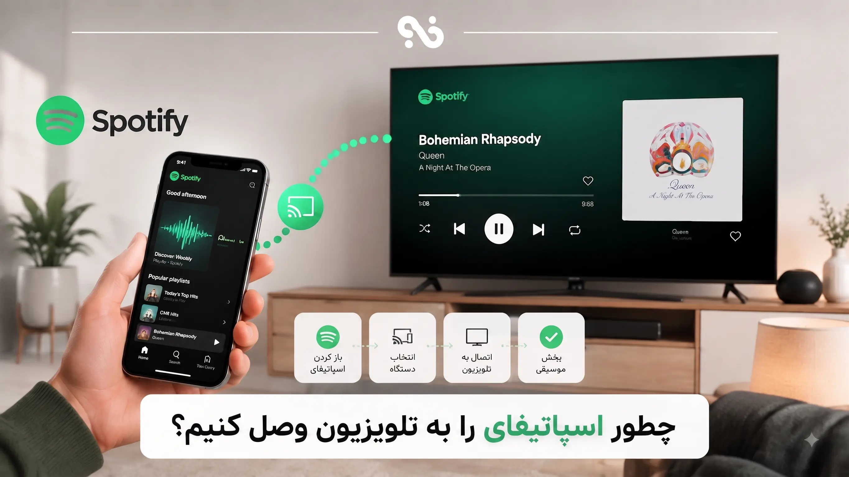 چطور اسپاتیفای را به تلویزیون وصل کنیم؟ (راهنمای تصویری و گام‌به‌گام)