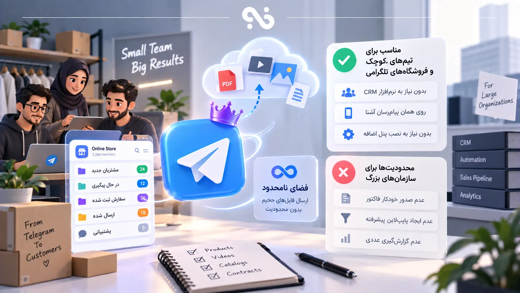 1789385850353-c7db58b5-telegram-premium-----crm---.webp
