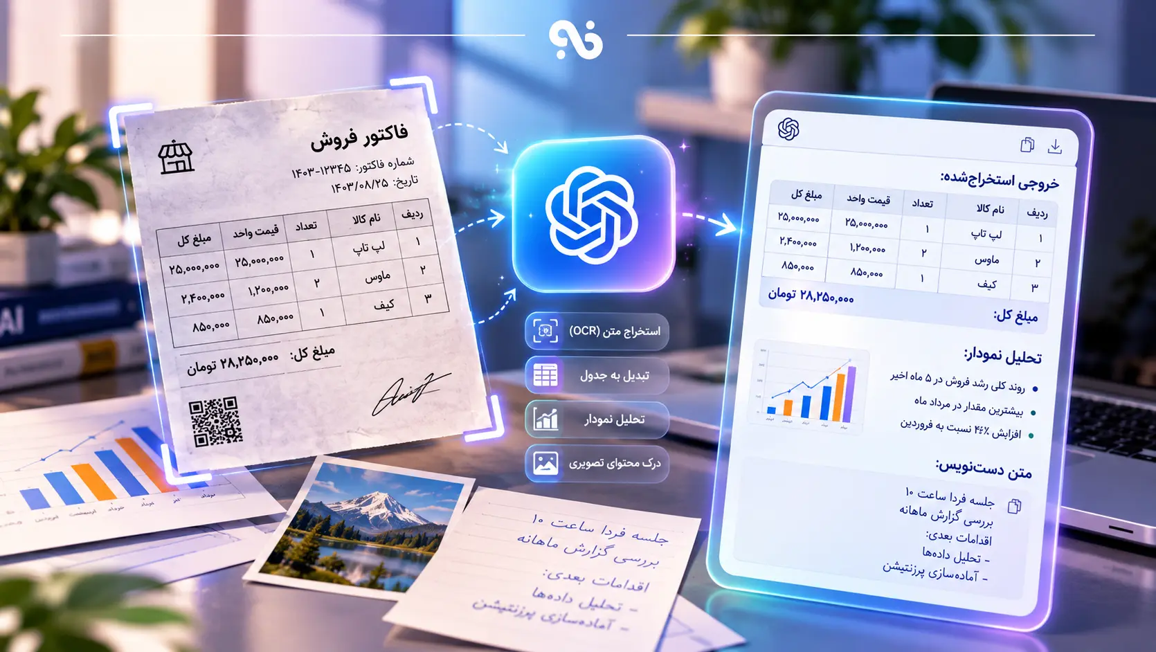 چگونه از هوش مصنوعی برای تحلیل عکس و استخراج اطلاعات از تصویر استفاده کنیم؟