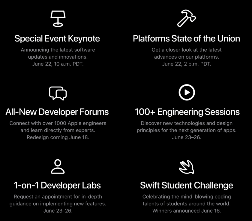 برنامه دقیق کنفرانس WWDC 20 اپل