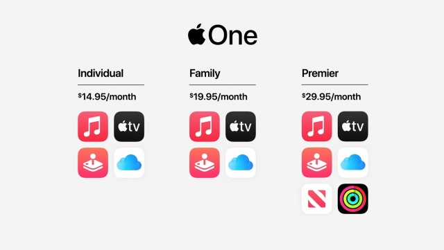 اپل وان - Apple One