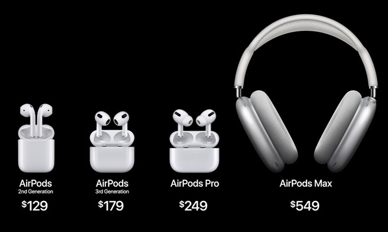 تفاوت قیمت مدل‌های مختلف ایرپاد اپل