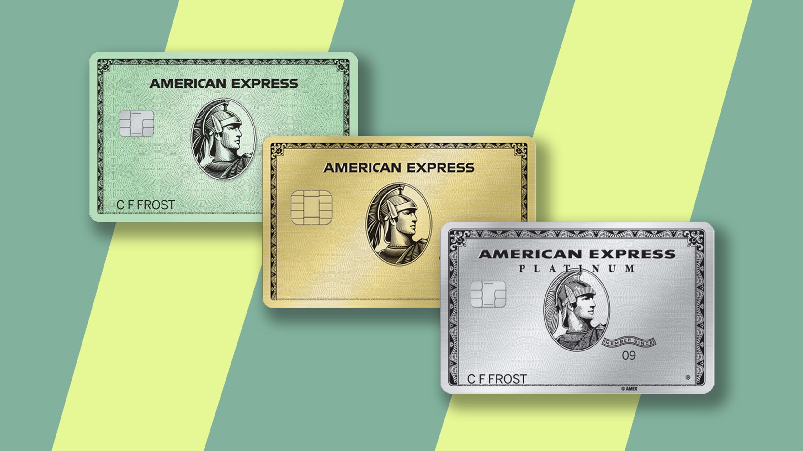 کردیت کارت مجازی American Express