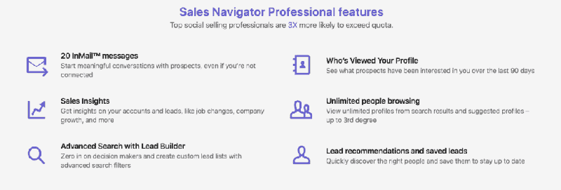 قابلیت‌های پلن Sales Navigator لینکدین