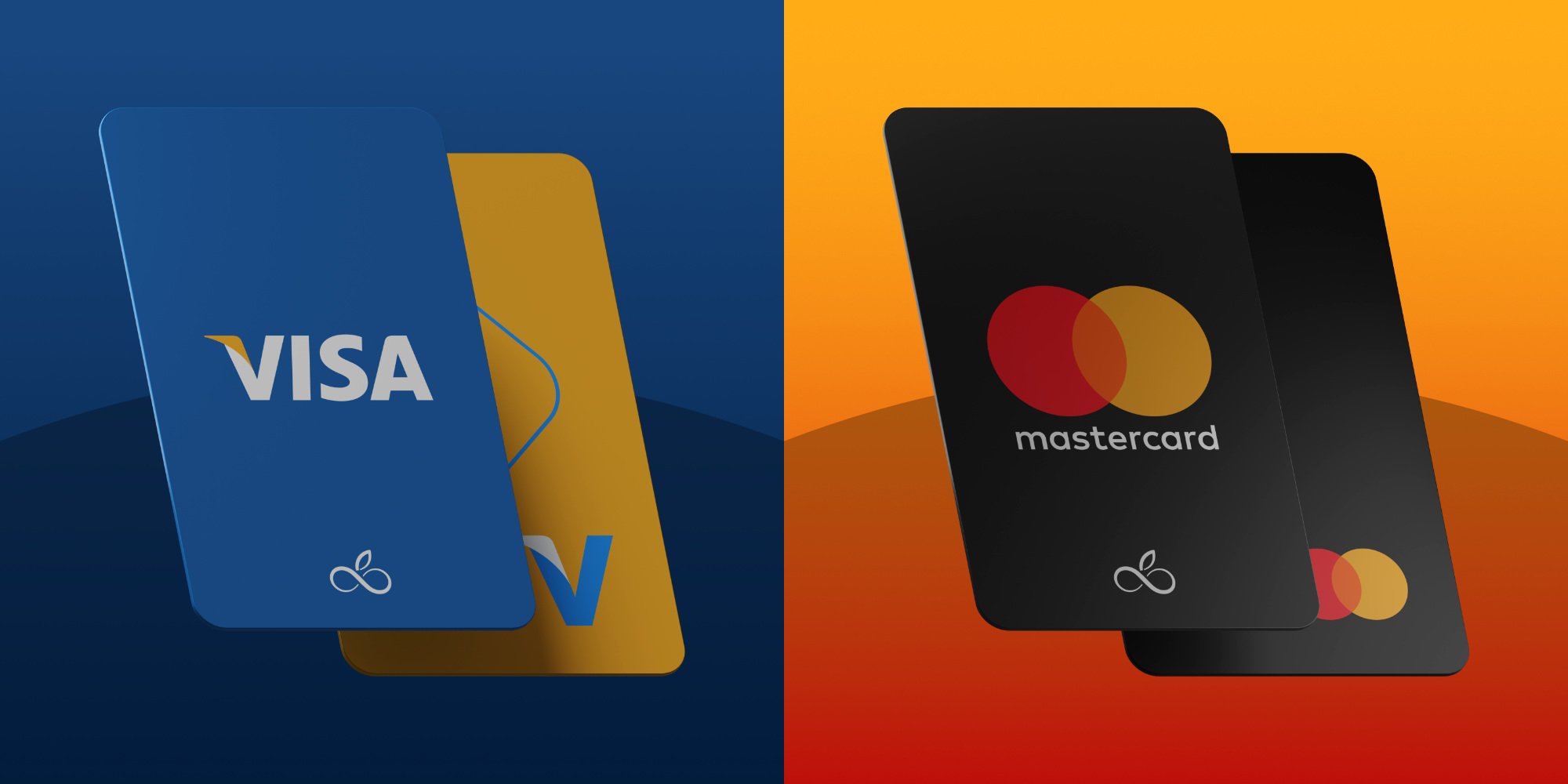 ویزا کارت و مستر کارت مجازی
