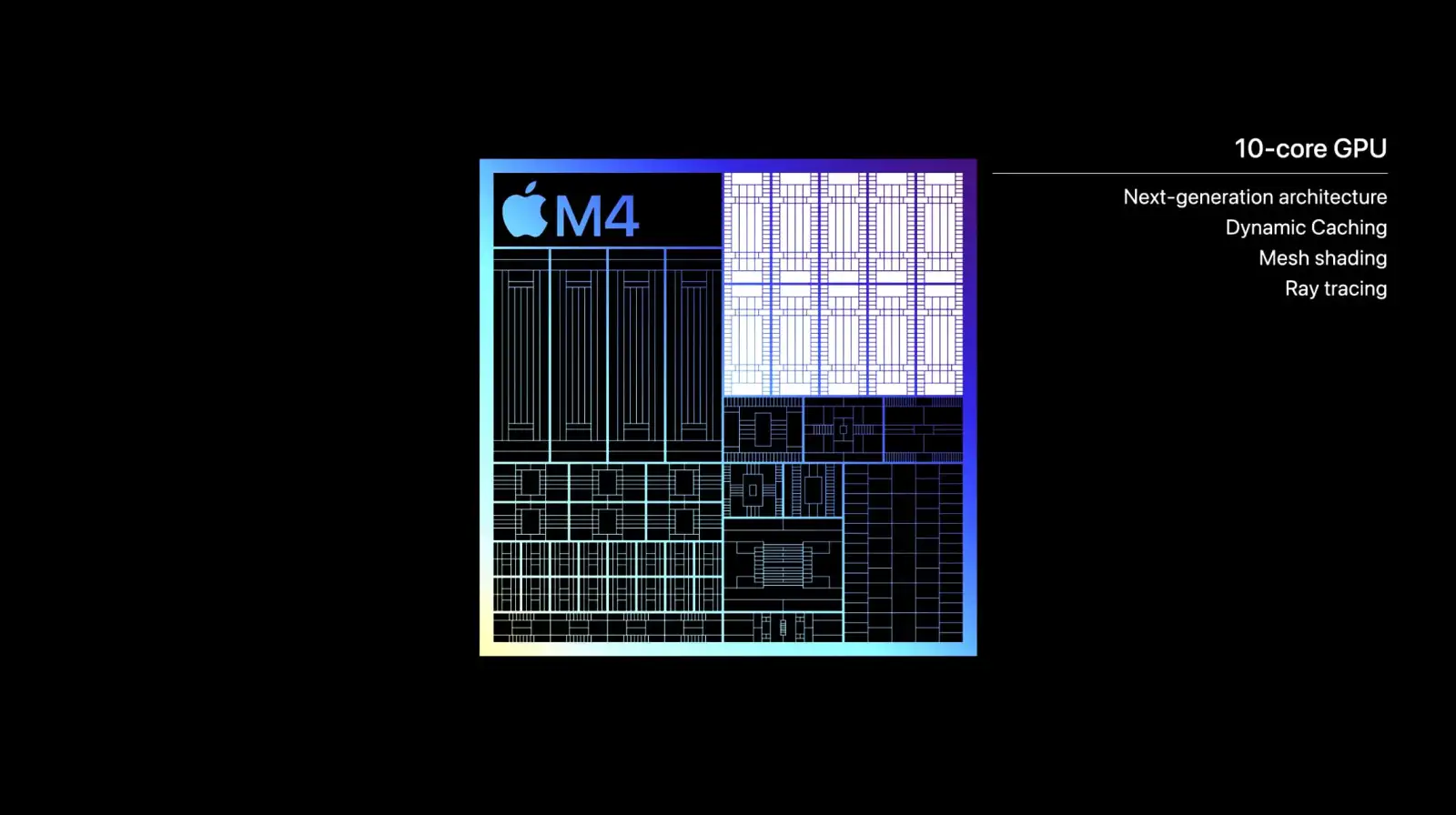 GPU تراشه M4