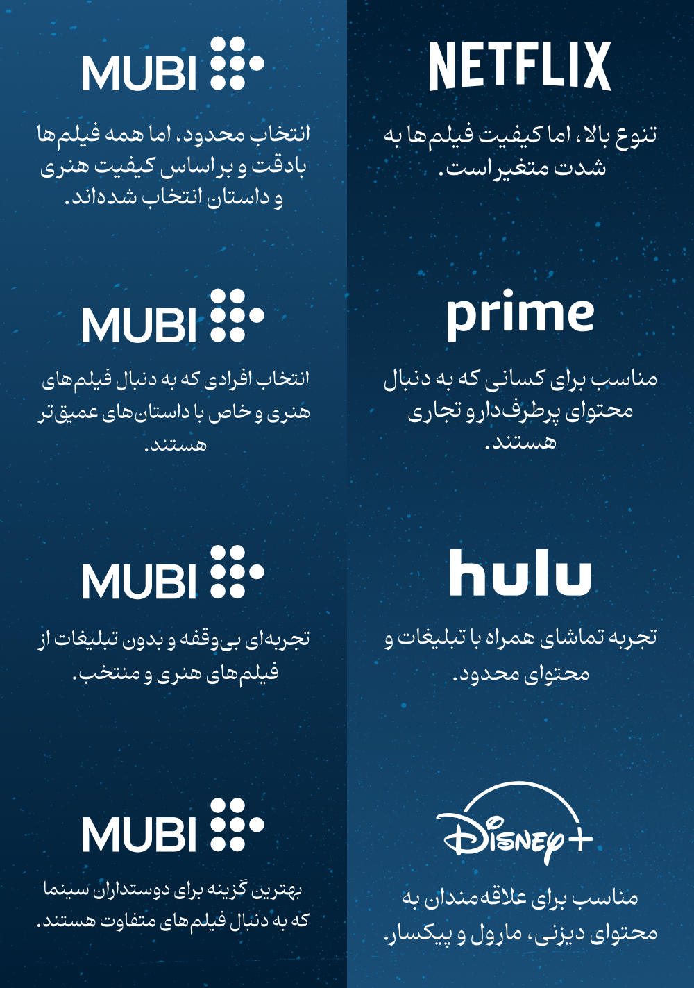 مقایسه موبی با رقبا