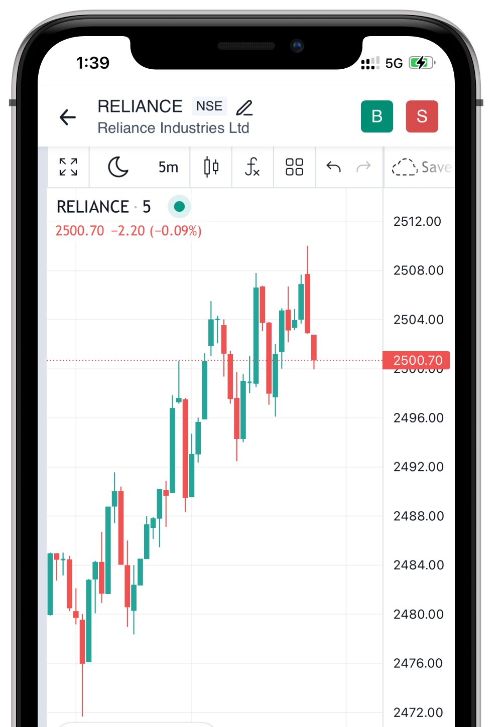 نسخه موبایل TradingView