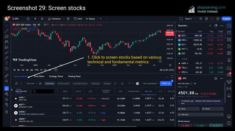 فیلتر کردن سهام