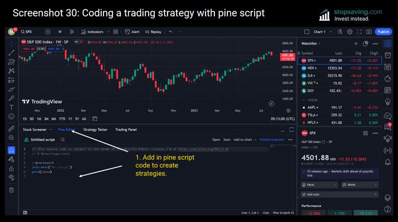 کدنویسی استراتژی معاملاتی با Pine Script