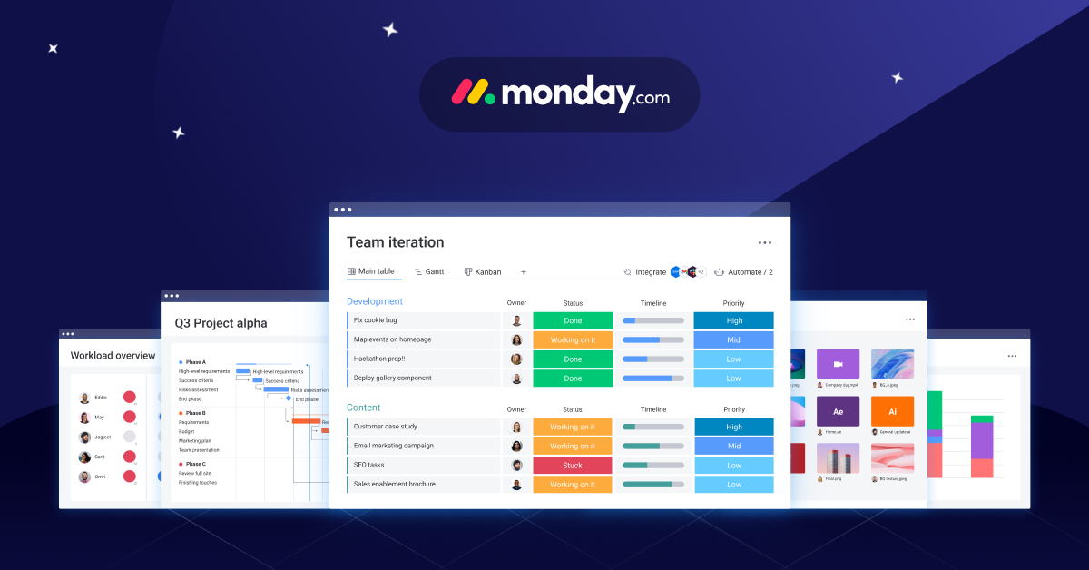 خرید اشتراک پریمیوم سایت monday