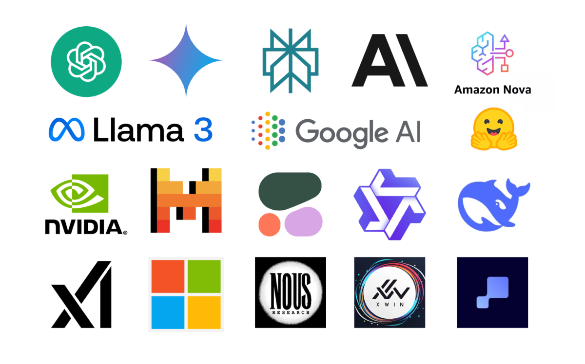 لوگوهای انواع هوش مصنوعی